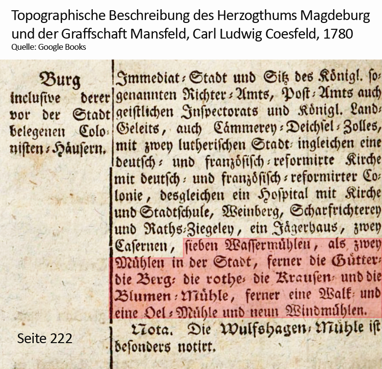 aus Topografische Beschreibung des Herzogtums Magdeburg... 1780
